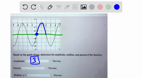 based-on-the-graph-above-determine-the-amplitude-midline-and-period-of-the-function-amplitude-preview-period-preview-midline-y-preview-40871