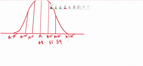 5-red-blood-cell-count-let-x-red-blood-cell-count-in-millions-per-cubic-millimeter-of-whole-blood-for-healthy-femalesx-has-an-approximately-normal-distribution-with-mean-l-48-and-standard-de-44298