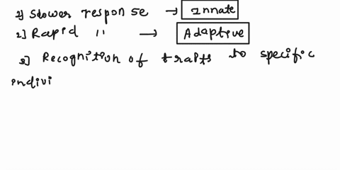 question-1-15-points-match-each-of-the-features-below-to-either-innate-or-adaptive-immunity-slower-response-recognition-of-traits-specific-to-individual-pathogens-or-strains-rapid-response-1-25032