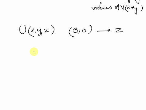 3-a-certain-diffracting-screen-called-fresnel-zone-platewith-an-amplitude-transmittance-xy-vxy-is-normally-illuminated-by-a-r-unit-amplitudemonochromatic-plane-wave-show-that-the-screen-acts-42363