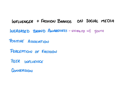 50-research-questionaires-on-the-impact-of-influencer-marketing-on-young-consumers-perception-of-luxury-fashion-brands-on-social-media