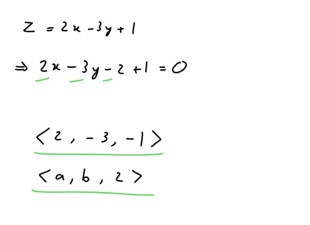 SOLVED The vector (a,b,2) is perpendicular to the plane a? 2x 3y + 1