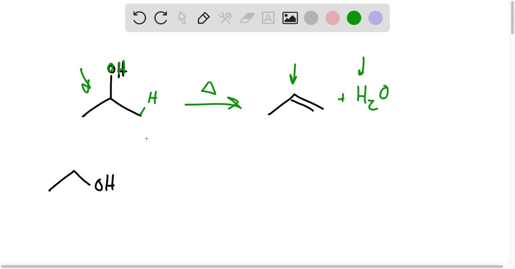 SOLVED: Concept map: what is the difference between condensation ...