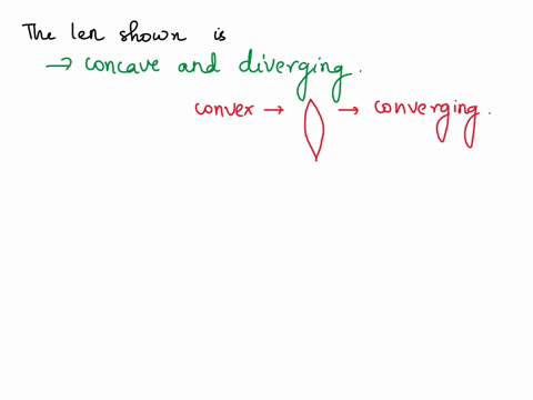 consider-the-image-and-select-the-phrases-that-make-true-statements_-the-lens-shown-is-convex-and-diverging-is-convex-and-converging-is-concave-and-diverging-object-is-concave-and-converging-61385