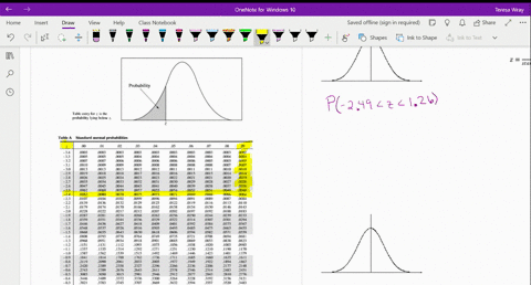 obtain-the-following-probability-for-the-standard-normal-distribution-round-your-answer-to-four-decimal-places-p-249-z-126-75074