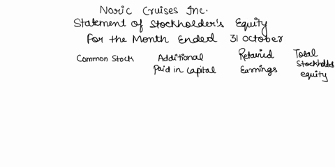 statement-of-stockholders-equity-noric-cruises-inc-began-the-month-of-october-with-the-following-balances-common-stock-150000-additional-paid-in-capital-3225000-and-retained-earnings-1240000-46556