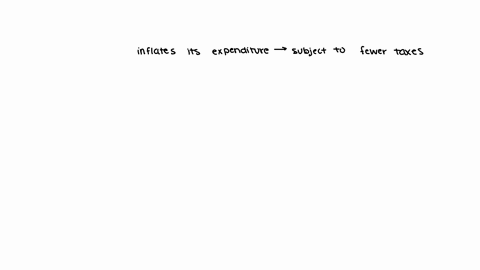 select-the-correct-answer-santeria-trading-inc-has-manipulated-its-accounts-to-inflate-its-expenditure-so-it-is-subject-to-fewer-taxes-tha-element-of-the-internal-accounting-control-does-santeria-fail