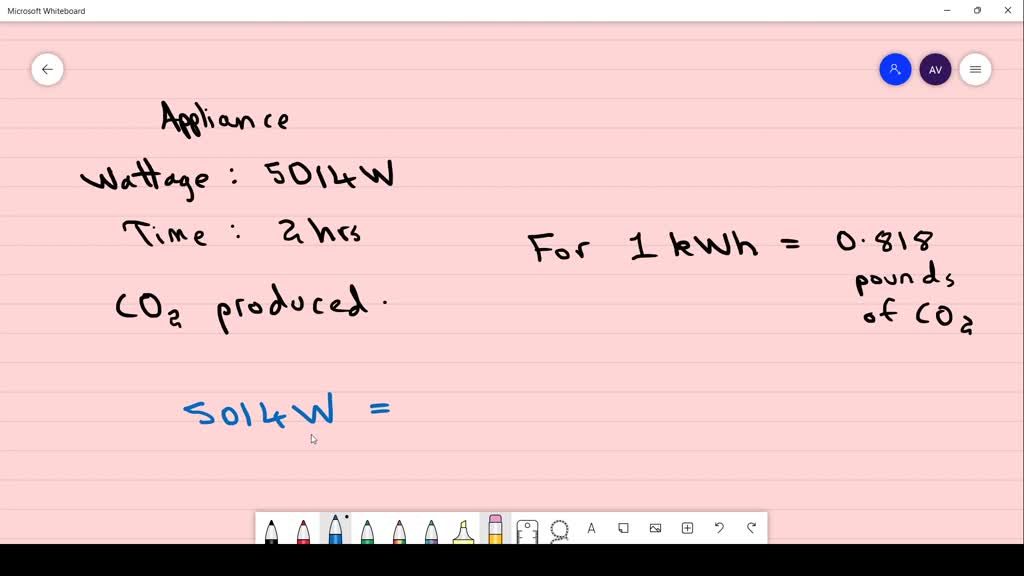 A TV uses 86 watts of electricity. How much CO2 is produced by using