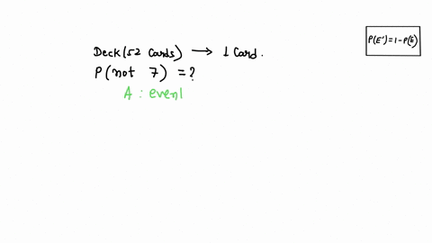 use-the-formula-for-the-probability-of-the-complement-of-an-eventa-single-card-is-drawn-from-a-deck-what-is-the-probability-of-not-drawing-a-7-25596