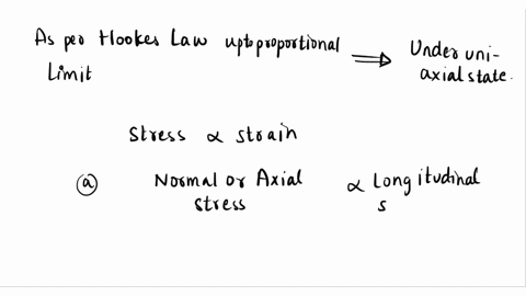 hookes-law-states-that-there-is-a-proportional-relationship-between-shear-stress-and-strain-equal-to-va-pa-e-g-86481