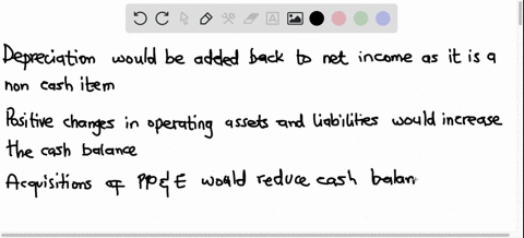 calculate-the-end-of-the-year-cash-balance-based-on-the-information-below-beginning-of-the-year-cash-balance-2000-net-income-300-depreciation-140-increase-in-accounts-payable-60-acquisitions-of-ppe-58