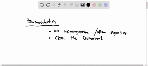 mcq-an-example-of-bioremediation-is-a-all-of-the-above-b-wastewater-treatment-c-ethanol-production-d-production-of-steroids-e-cheese-production-39008