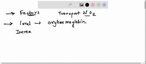 help-s0ve-exi-submit-factors-affecting-transport-of-oxygen-how-do-each-of-the-following-factors-affect-the-level-of-oxyhemoglobin-increased-po-decreased-ph-increased-temperature-decreased-pc-44798