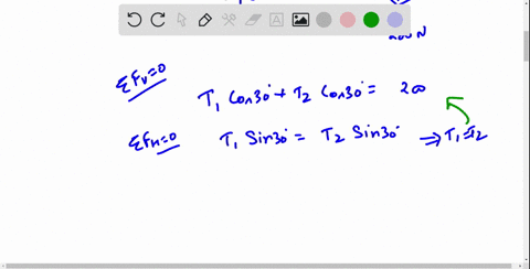 the-system-shown-in-the-figure-is-in-equilibrium-find-the-tension-in-a-string-t1-t2-t3-t4-and-t-5-23157