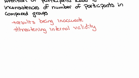 describe-how-differential-attrition-and-communication-between-participants-can-threaten-the-internal-validity-of-between-subjects-designs-and-identify-these-problems-when-they-appear-in-a-research-stu