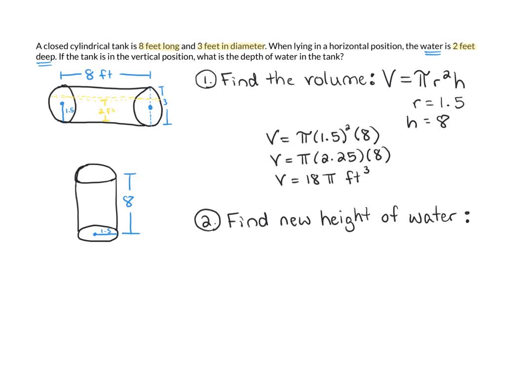 SOLVED: A closed cylindrical tank is 8 feet long and 3 feet in diameter ...