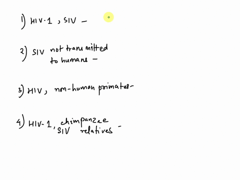 28-this-diagram-represents-the-phylogeny-evolutionary-history-of-the-hiv-virus-and-its-non-human-primate-relatives-correctly-match-each-labe-with-its-description-8-pts-hiui-hoan-tm-crmn-r4-e-03426