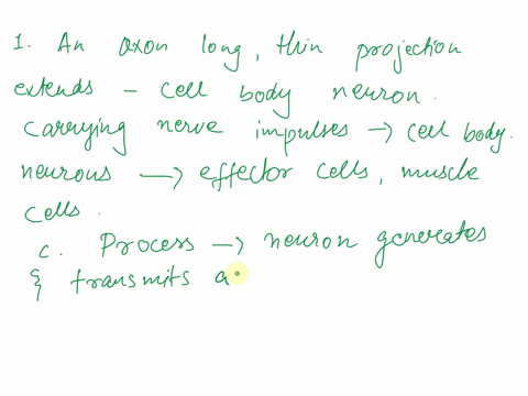 1-which-of-the-following-statements-accurately-defines-axon-a-extracellular-matrix-surrounding-muscle-fibers-b-site-of-protein-synthesis-c-process-of-the-neuron-that-generates-and-transmits-98857