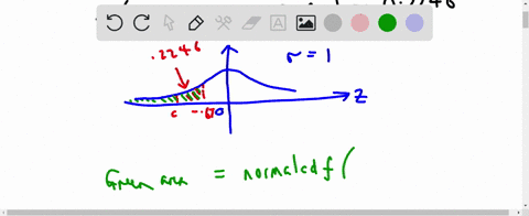 let-z-be-a-standard-normal-random-variable-use-the-calculator-provided-or-this-table-to-determine-the-value-of-c-pc-z-067-02246-carry-your-intermediate-computations-to-at-least-four-decimal-39602