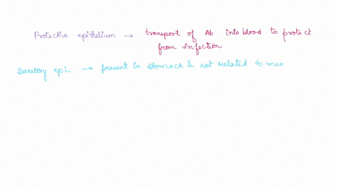 question-9-ch-3-tissues-of-the-body-which-type-of-epithelial-tissue-is-correctly-matched-to-its-function-exchange-epithelium-movement-of-glucose-across-the-epithelium-secretory-epithelia-pre-35517