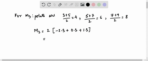 shown-below-3