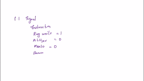 1-consider-the-following-instruction-and-rd-rs1rs2-interpretation-regrd-regrs1-and-regrs2-11-what-are-the-values-of-control-signals-generated-by-the-control-in-figure-410-of-riscv-text-for-t-98478