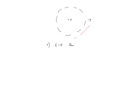 a-point-charge-q-is-located-at-the-center-of-a-spherical-shell-of-radius-a-that-has-a-charge-q-uniformly-distributed-on-its-surface-find-the-electric-field-a-for-all-points-outside-the-spher-60585