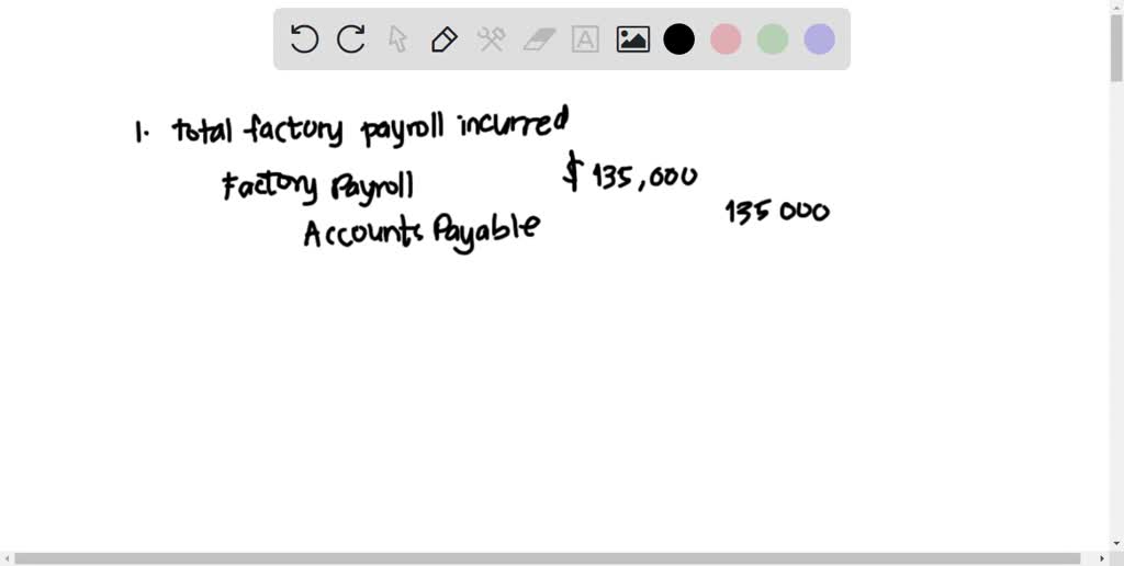 SOLVED Prepare journal entries to record the production activities