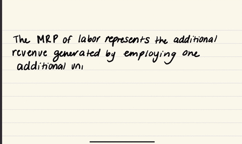 a-profit-maximizing-firm-that-has-labor-as-the-only-variable-factor-of-production-has-a-demand-curve-that-is-group-of-answer-choices-equal-to-the-marginal-product-of-labor-equal-to-the-marginal-revenu