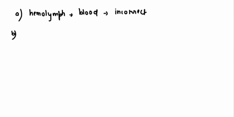 hemolymph-differs-from-blood-in-that-it-a-does-not-contain-blood-cells-b-is-a-mixture-of-fluid-in-bl-05642