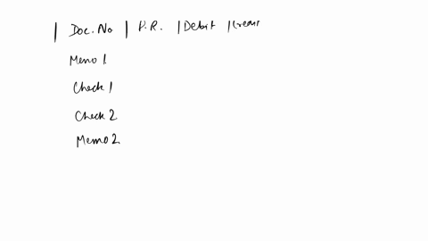 6-the-source-document-should-be-written-in-the-a-date-column-c-doc-no-column-b-account-title-column-d-post-ref-column-use-the-following-information-to-answer-questions-710-the-following-acti-32837