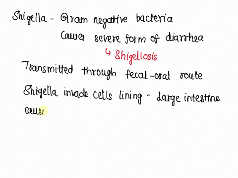 discuss-completely-the-shigella-paradigm-of-microbial-disease-63092