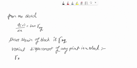 the-square-rubber-block-is-subjected-to-a-shear-strain-of-gamma_x-y40left10-6right-x20left10-6right-74453