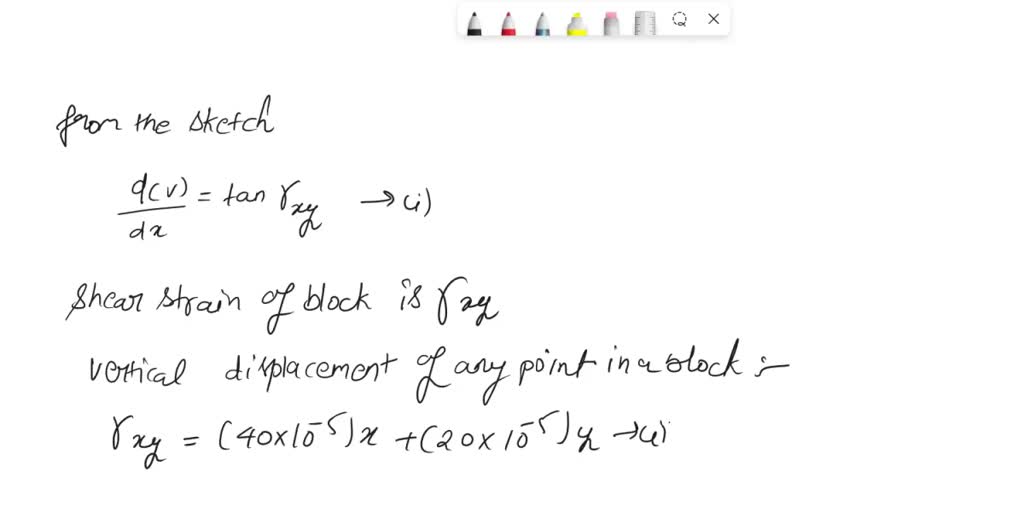 SOLVED: The square rubber block is subjected to a shear strain of γx y ...
