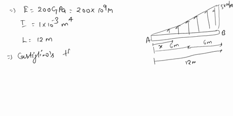 problem4-the-figure-shown-is-a-schematic-of-a-truss-braced-aircraft-wing-calculate-the-tip-deflection-of-this-wing-using-castiliglianos-theorem-note-this-is-a-statically-indeterminate-proble-82058