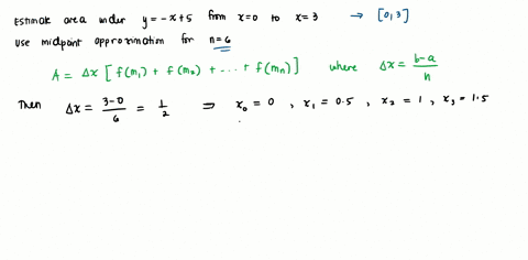 Six rectangles are used to estimate the area under the...