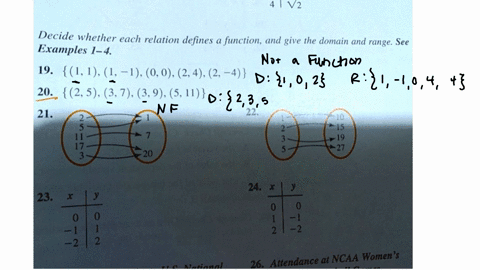 decide-whether-each-relation-defines-a-function-and-give-the-domain-and-range-see-examples-1-4-19-11-1-1-00-24-2-4-20-25-37-39-5h1-21_-22-20-24-23-y-0-32-2-26-attendance-at-ncaa-women-v2-87327