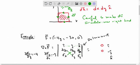 consider-the-following-region-r-and-the-vector-field-f-compute-the-two-dimensional-curl-of-the-vector-field-b-evaluate-both-integrals-in-the-circulation-form-of-greens-theorem-and-check-for-49159