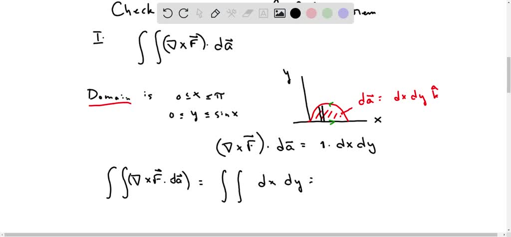 SOLVED: Consider The Following Region R And The Vector Field F Compute ...