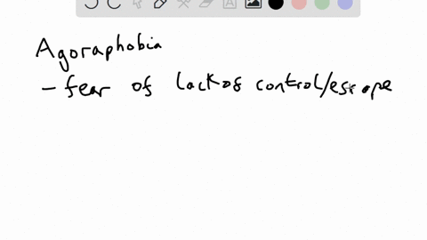 what-are-the-symptoms-of-agoraphobia-41982
