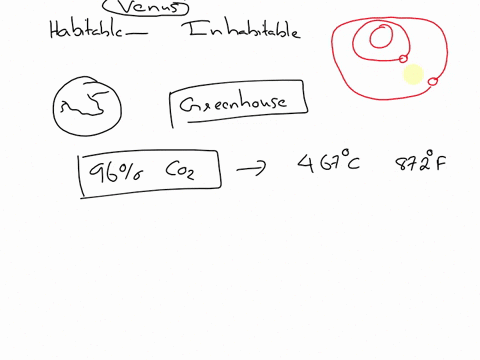 describe-the-process-by-which-venus-became-non-habitable3-marks-could-you-please-help-with-the-above-as-soon-as-possible-thank-you-98114