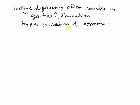 iodine-deficiency-often-results-in-goitre-formation-this-occurs-due-to-the-hypersecretion-of-which-hormone-select-one-a-thyroid-stimulating-hormone-tsh-b-triiodothyronine-t3-c-calcitriol-d-t-86077