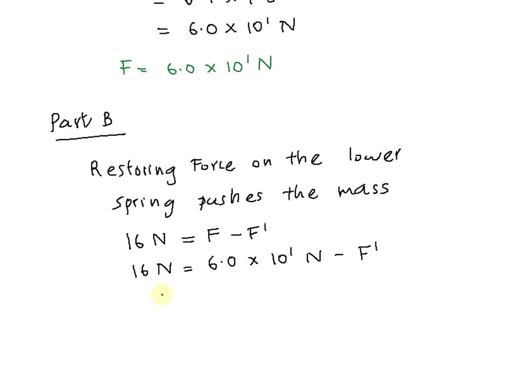 SOLVED Problem 9.29 Enhanced with Feedback 6 of 12 A 6.1 kgmass
