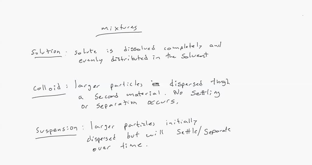 SOLVED A. Classify the following as a solution, colloid, or suspension