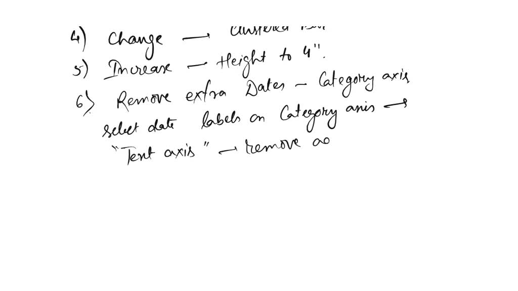 SOLVED The last chart you want to create is a combo chart to depict
