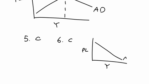4-in-short-run-macroeconomic-equilibrium-a-real-gdp-equals-potential-gdp-and-aggregate-demand-determines-the-price-level-b-the-price-level-is-fixed-and-short-run-ageregate-supply-determines-real-gdp-c