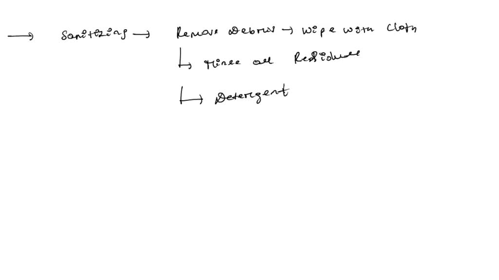 SOLVED: 5. Terminal cleaning is the thorough cleaning of the clients ...