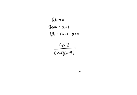 write-an-equation-for-the-function-graphed-below-04134