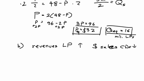 suppose-that-the-us-market-for-new-vinyl-lps-in-2018-had-supply-and-demand-curves-given-by-qs-p2-and-qd-48-p-where-p-is-in-dollars-and-q-represents-millions-of-lps-sold-instructions-enter-yo-77555