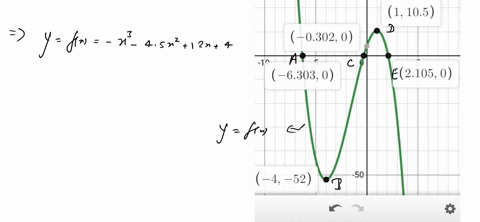24-fx-6-24-a-0-0-o-0-b-o-o-c-o-0-d-w-0-find-all-critical-numbers-for-the-function-state-whether-itleads-to-a-local-maximum-a-local-minimum-or-neither-25-fx-x345x2-12x4-25-a-local-maximum-at-37739